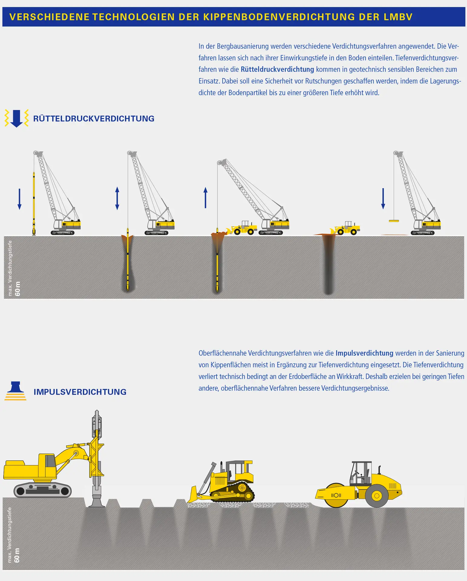 Referenz agreement - Infografik 2