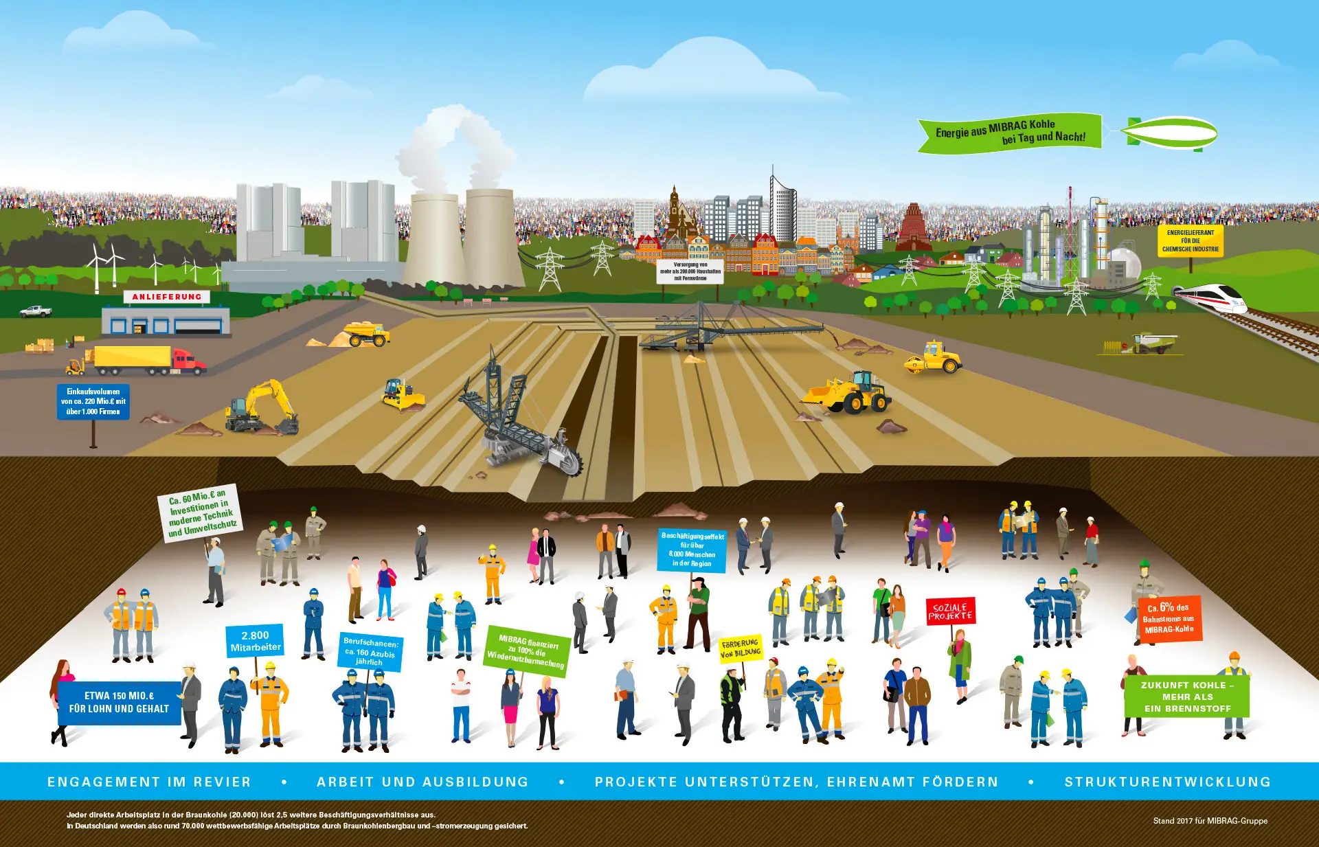 Referenz agreement - Infografik 6