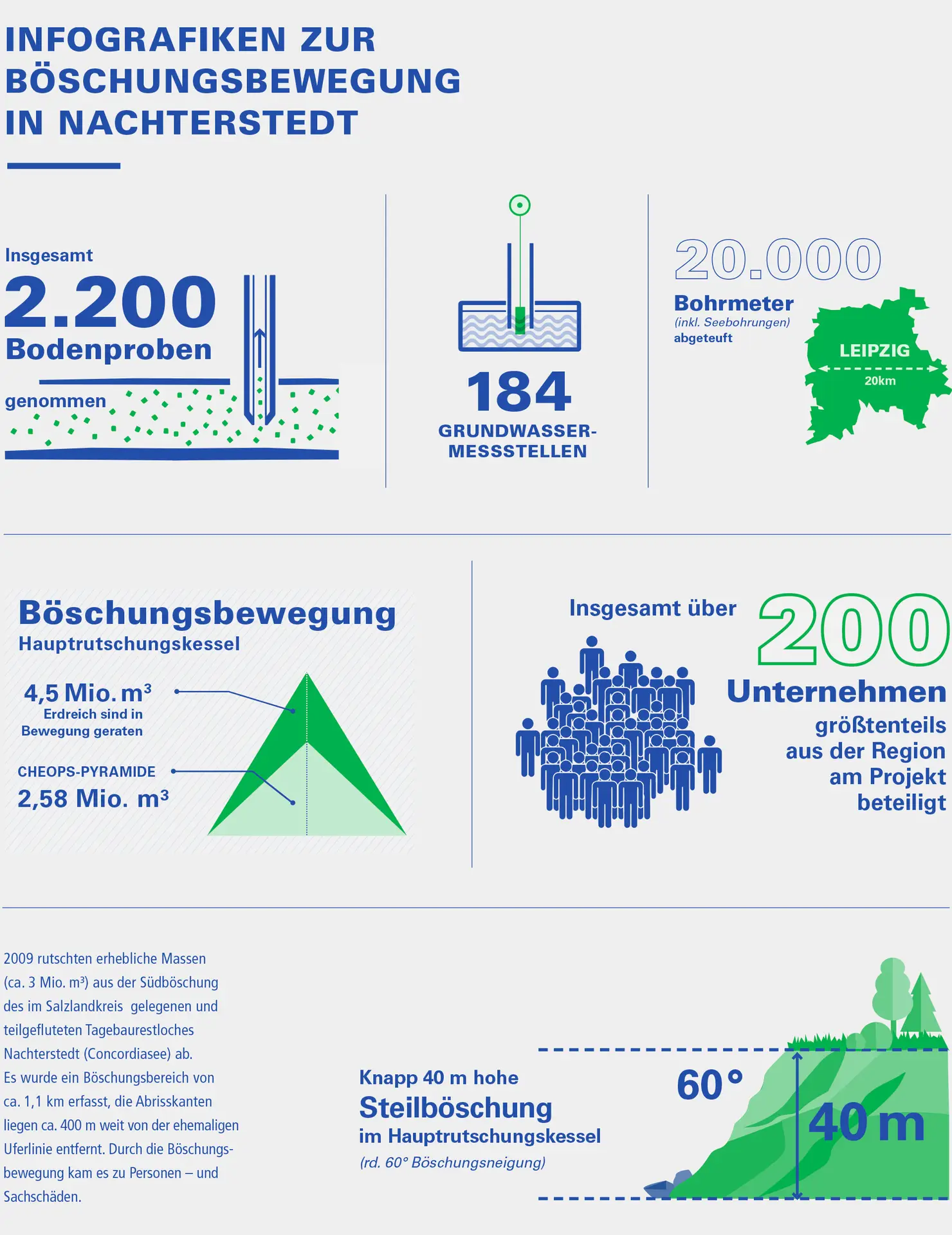 Referenz agreement - Infografik 5