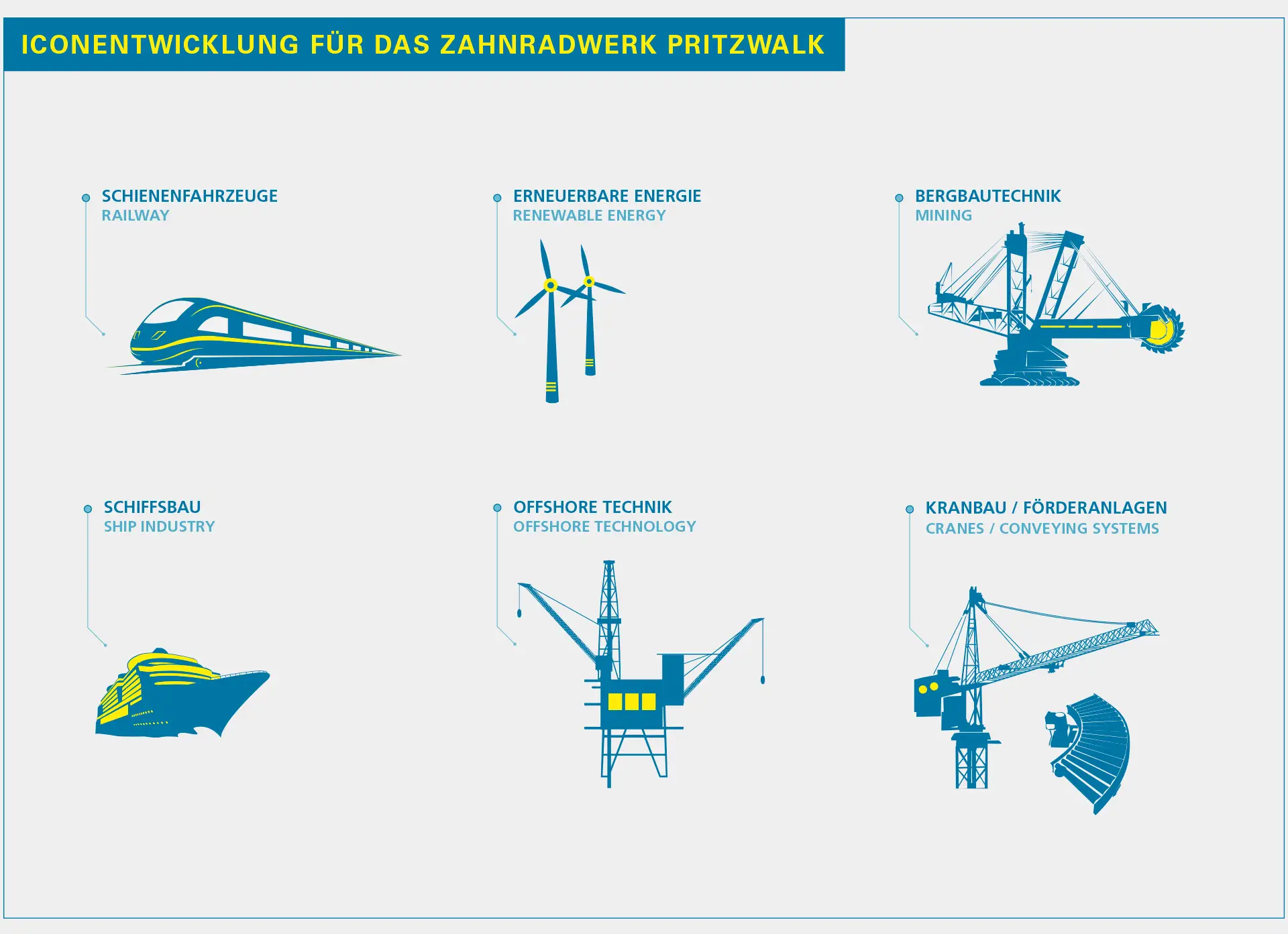 Referenz agreement - Infografik 7