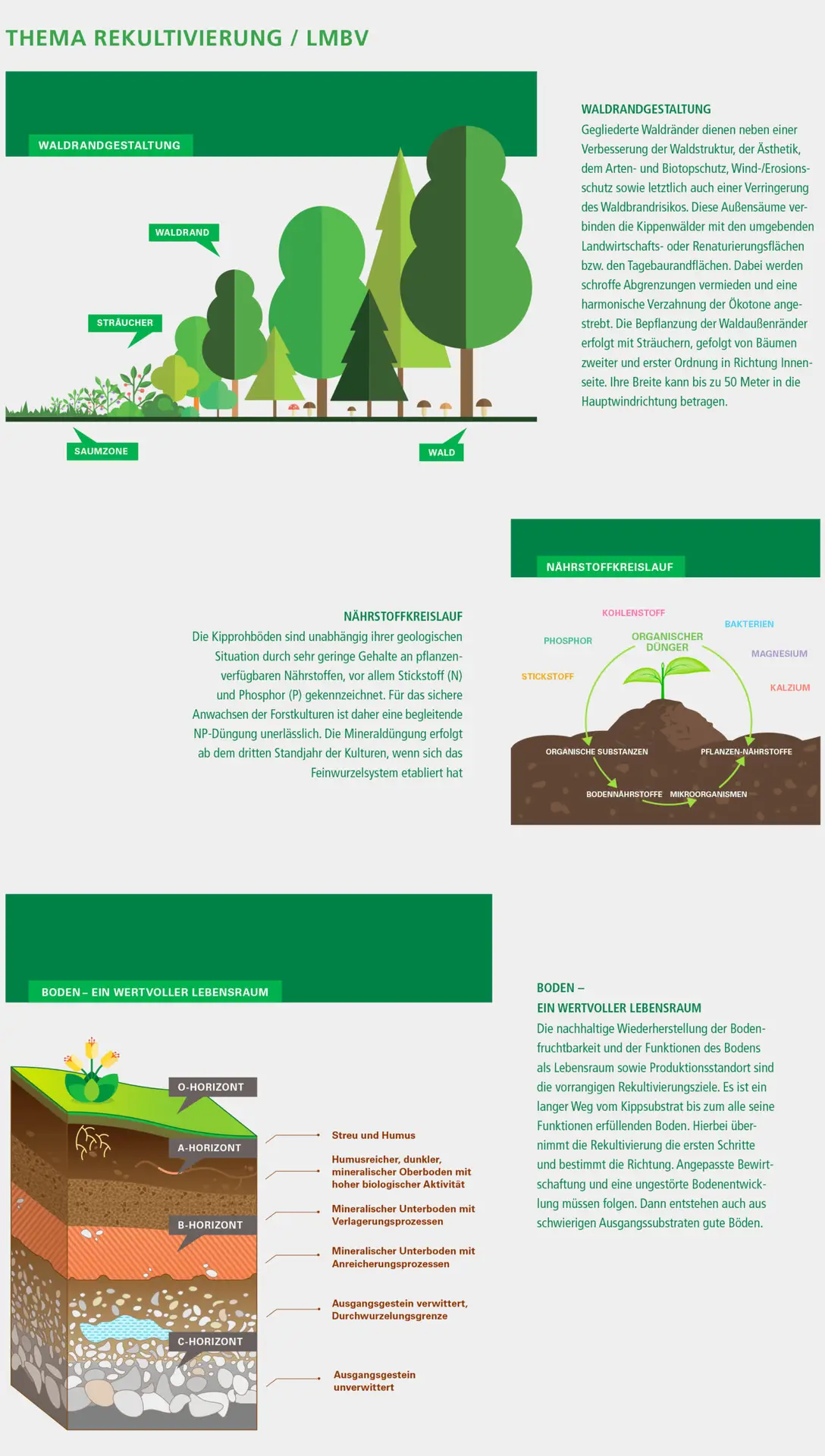 Referenz agreement - Infografik 1