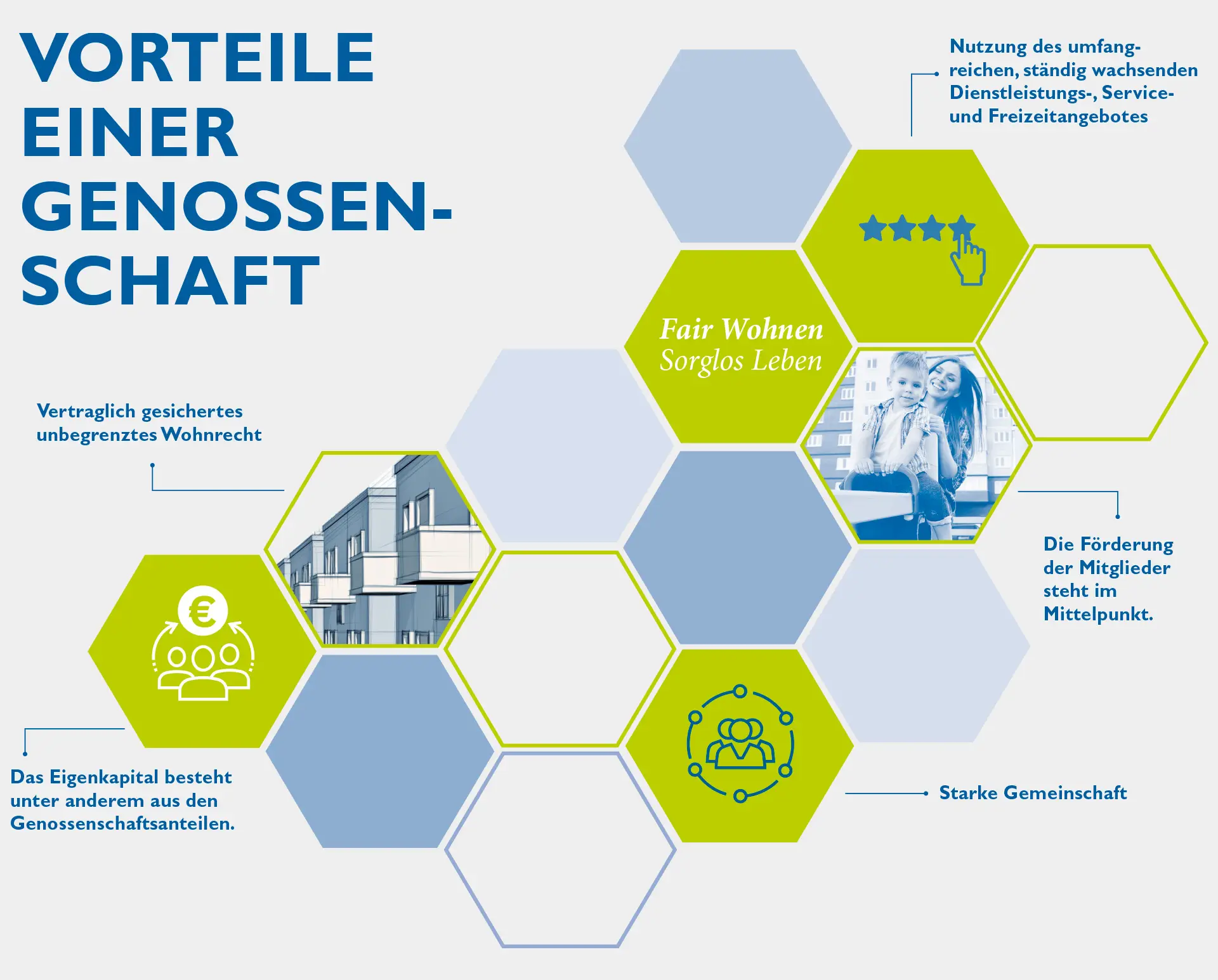 Referenz agreement - Infografik 3