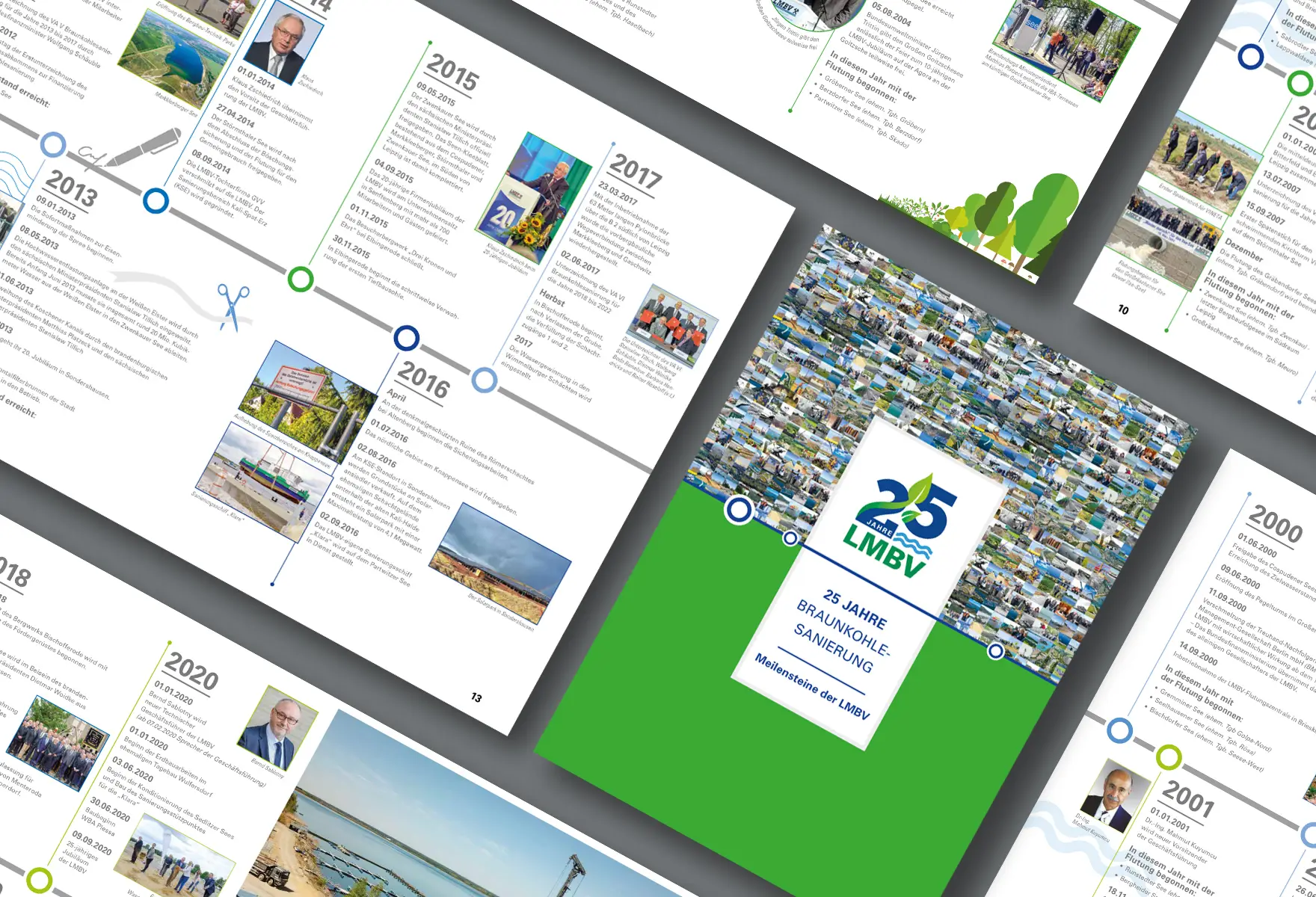 LMBV-Referenz Chronik Meilensteine