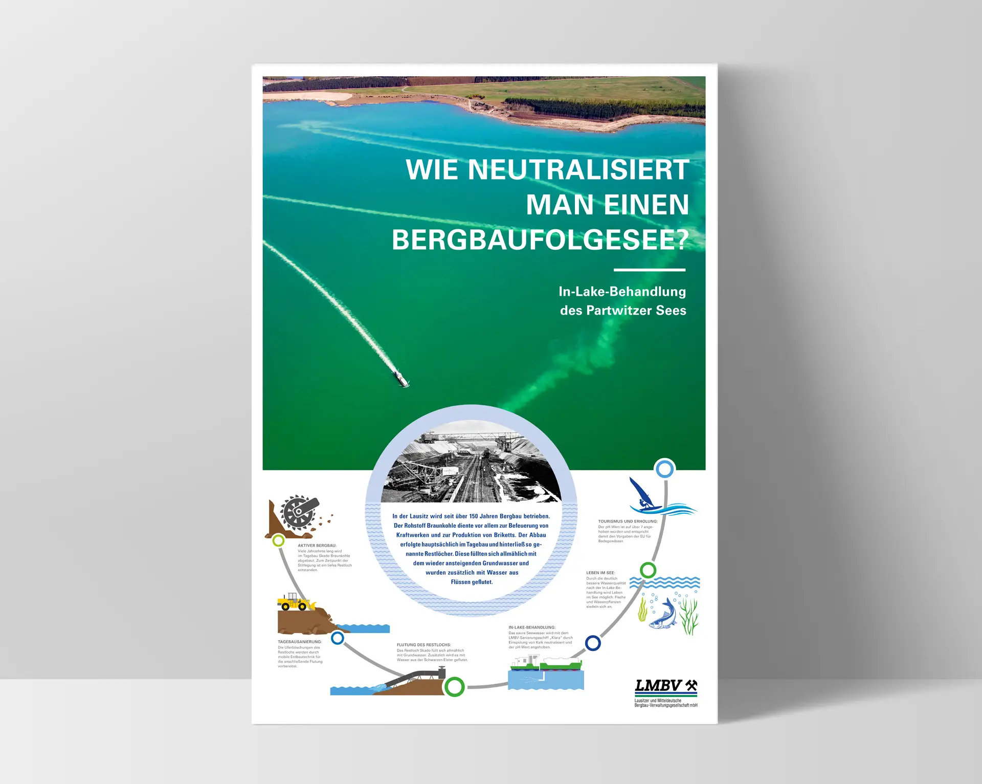 LMBV-Referenz Poster In-Lake-Behandlung