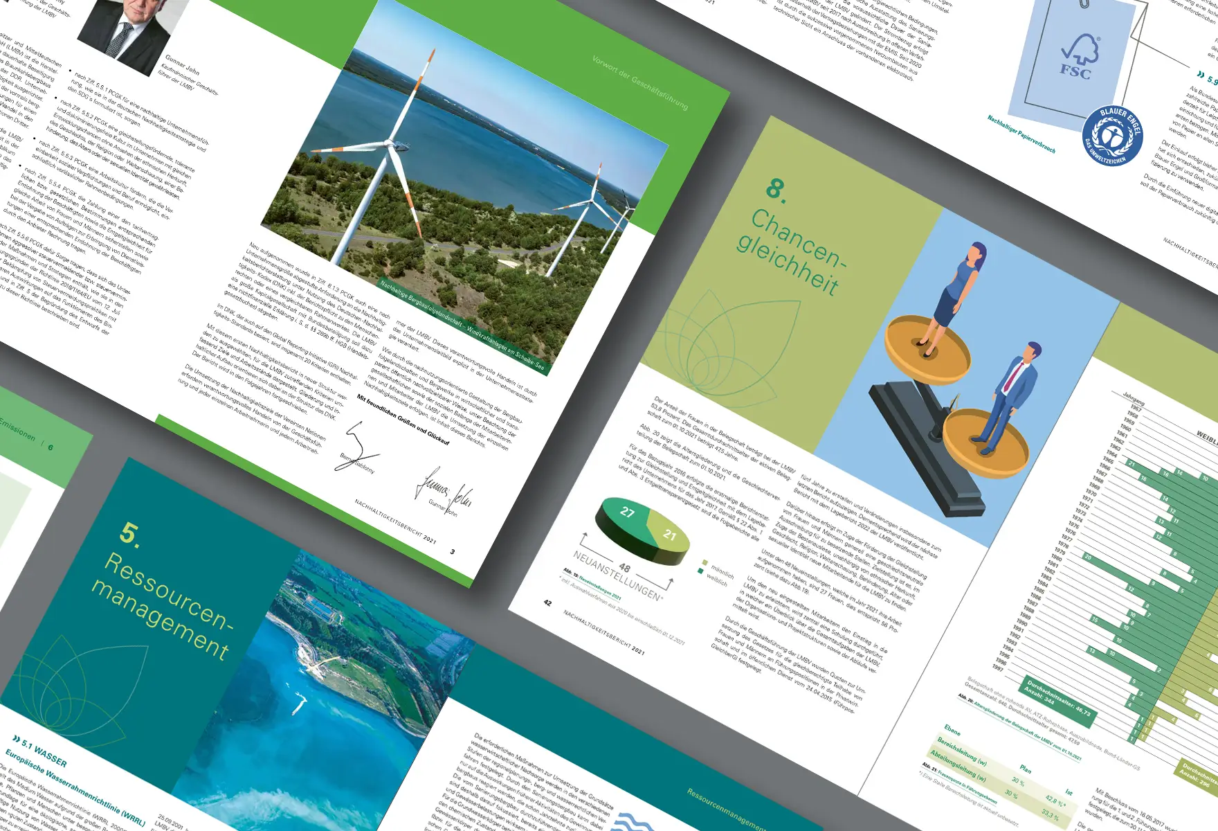 LMBV-Referenz Nachhaltigkeitsbericht